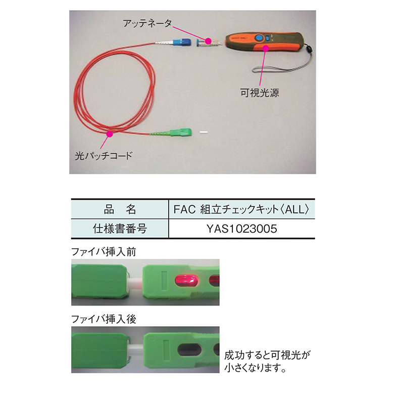 FAC組立チェックキット | 住友電工 FAC組立チェックキット | 住友電工